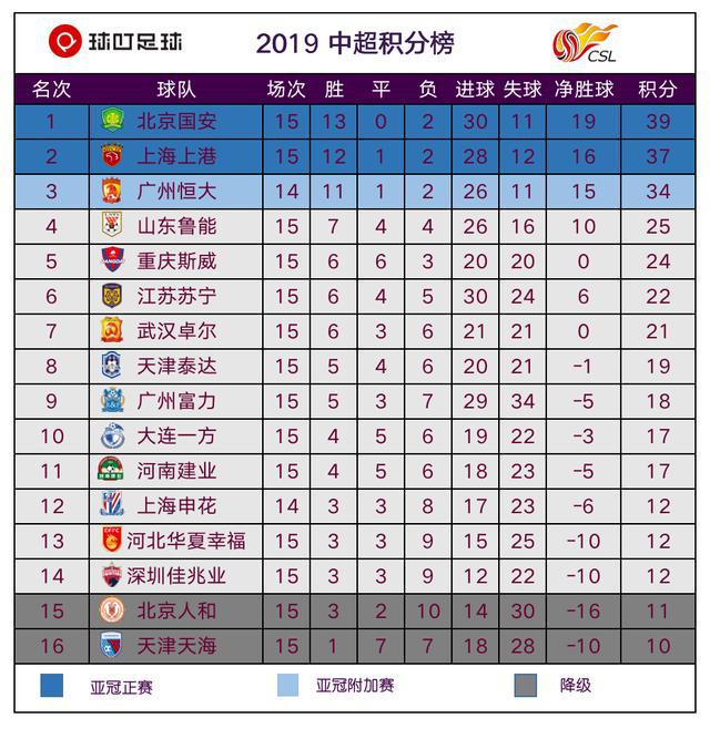 深足主场勇夺三分，稳固积分榜位置的简单介绍